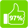 97 % zadovoljnih putnika 97 % zadovoljnih putnika